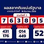 ตรวจหวย1มิ.ยน64